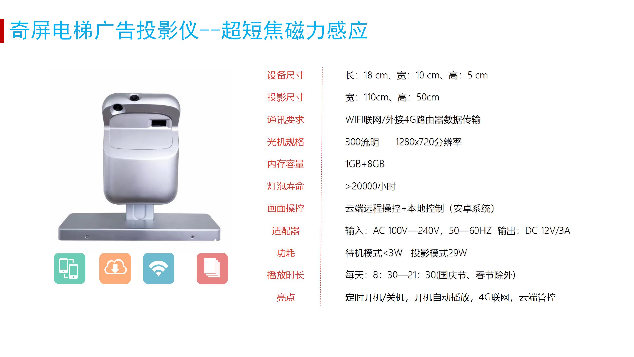 户外广告点位点位图