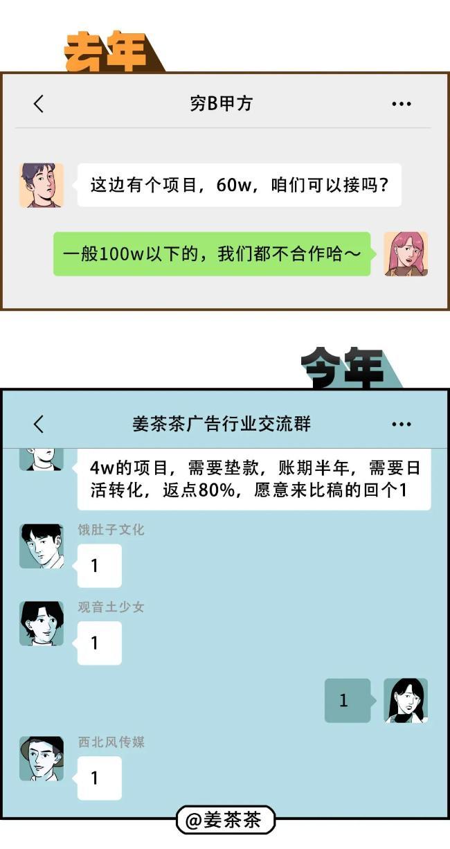 广告人现状：去年找合作，今年找工作