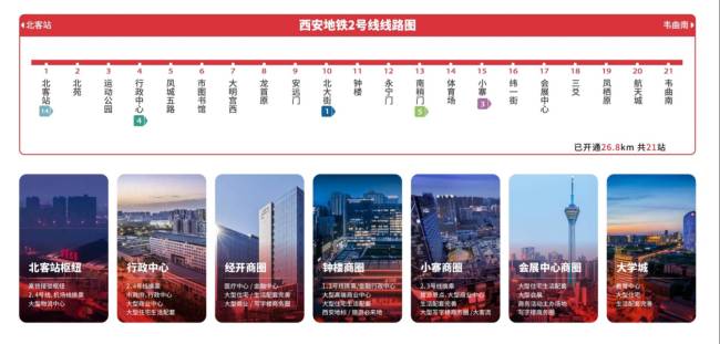 陕西西安地铁2号线地铁轻轨语音广播的图片