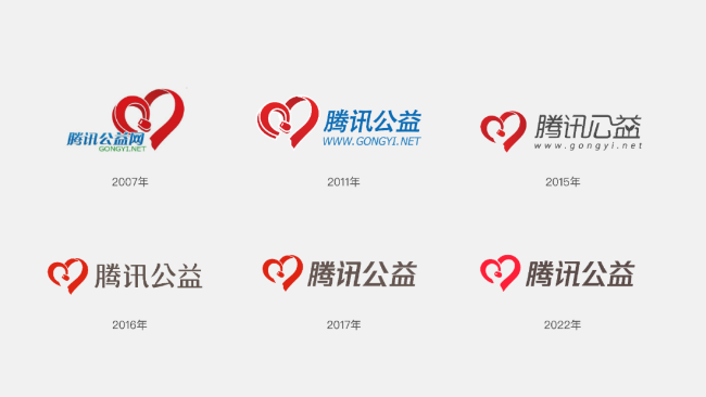 腾讯公益成立15周年，公布全新的品牌形象！