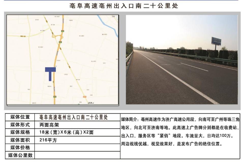 安徽亳州亳阜高速毫州出入口南二十公里处高速公路单面大牌