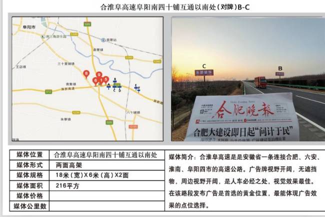 安徽阜阳合淮阜高速阜阳南四十铺互通以南处高速公路单面大牌的图片
