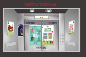 湖南长沙万科·西街花园社区梯内媒体电梯海报