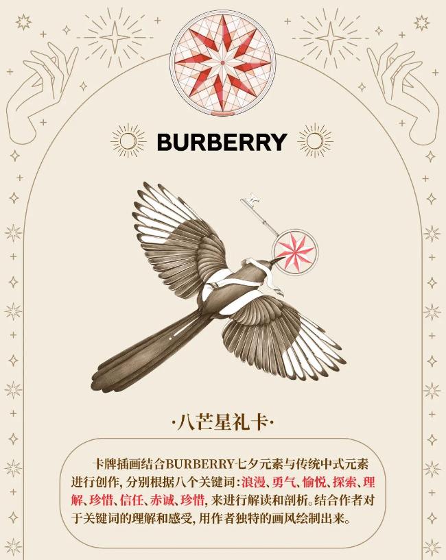Burberry七夕动画短片：爱的尽头是自由