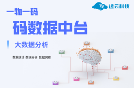 全国上海黄浦区软件产品大数据分析系统