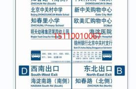 北京朝阳区1号线、2号线、4号线、5号线、6号线、7号线全线地铁指示牌地铁轻轨媒体海报