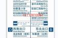 北京朝阳区1号线、2号线、4号线、5号线、6号线、7号线全线地铁指示牌地铁轻轨媒体海报