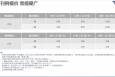 全国全国都有社区梯内媒体电梯广告机