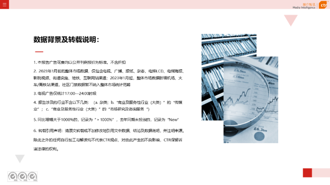 2023年5月告白阛阓消耗同比增长21.4%