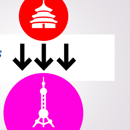 蓝标业务总部为什么迁上海？5000字解读广告产业的双城记
