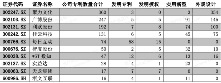 千际投行：2024年中国广告和新媒体行业研究报告