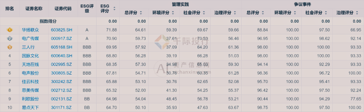 千际投行：2024年中国广告和新媒体行业研究报告