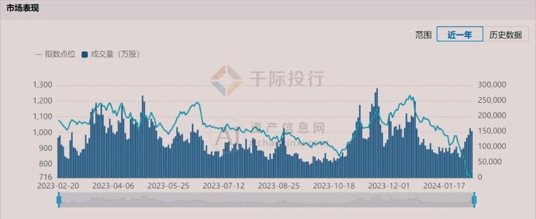 千际投行：2024年中国广告和新媒体行业研究报告