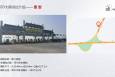 山东泰安泰安东收费站高速公路媒体LED屏