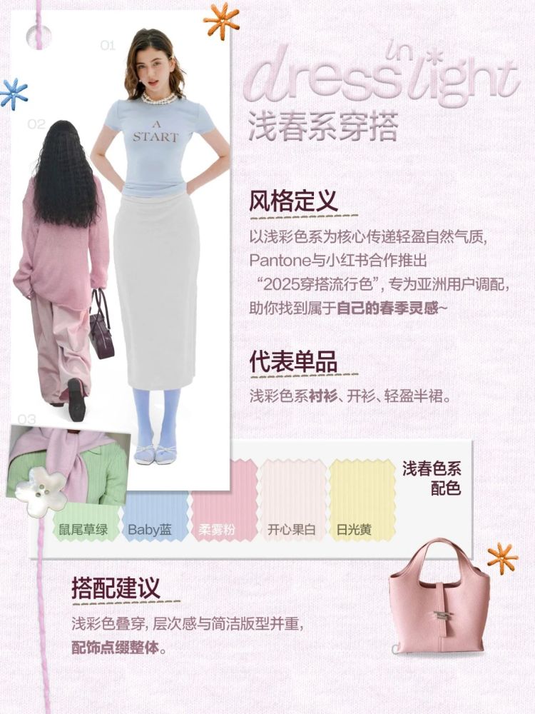 小红书让时尚回归日常