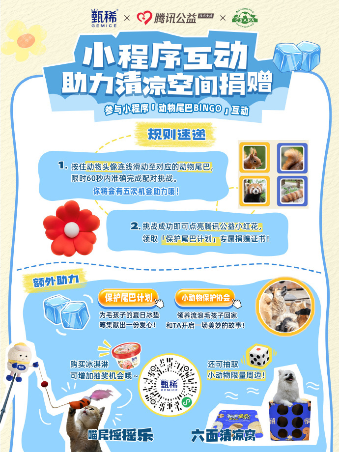 甄稀发起「保护尾巴计划」